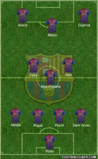 F.C. Barcelona Formation 2012