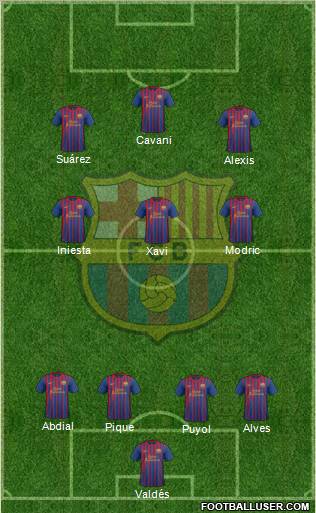 F.C. Barcelona Formation 2012