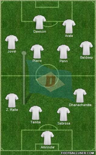 Dempo Sports Club 4-4-2 football formation