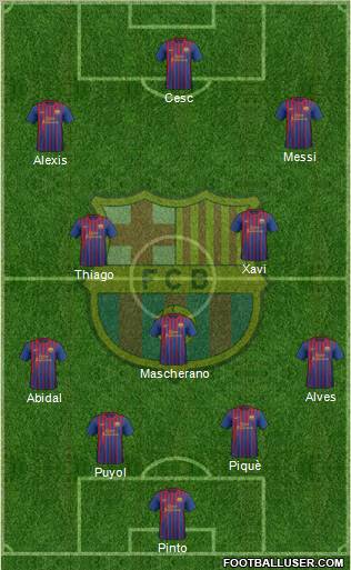 F.C. Barcelona Formation 2012