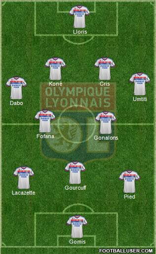 Olympique Lyonnais Formation 2012