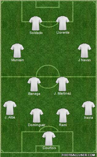 Fifa Team Formation 2012