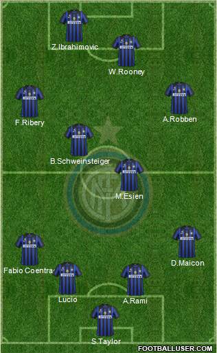 F.C. Internazionale Formation 2012