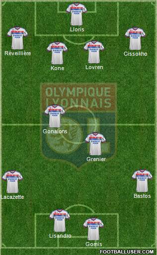 Olympique Lyonnais Formation 2012
