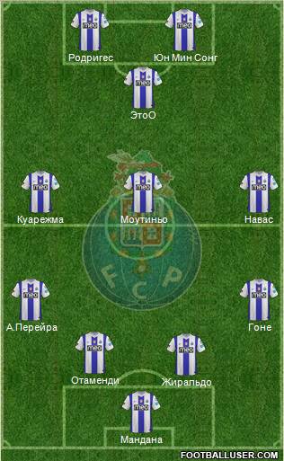 Futebol Clube do Porto - SAD Formation 2012