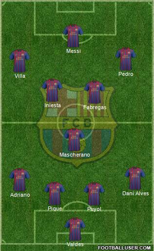 F.C. Barcelona Formation 2012
