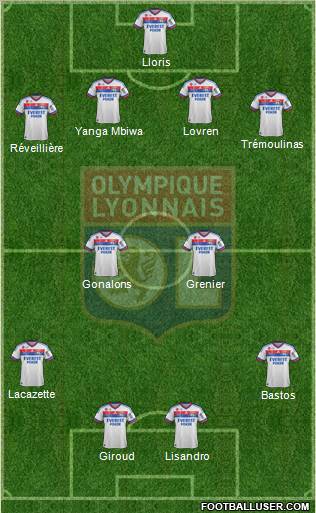 Olympique Lyonnais Formation 2012