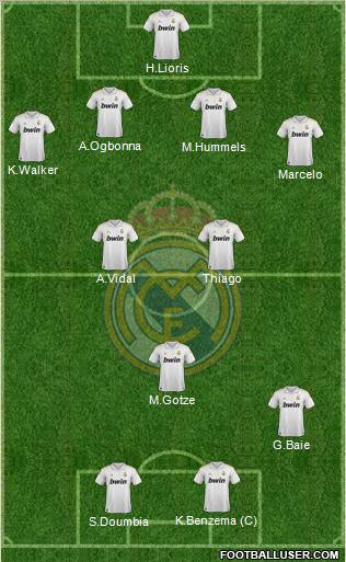 Real Madrid C.F. Formation 2012