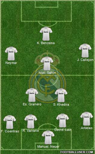 Real Madrid C.F. Formation 2012