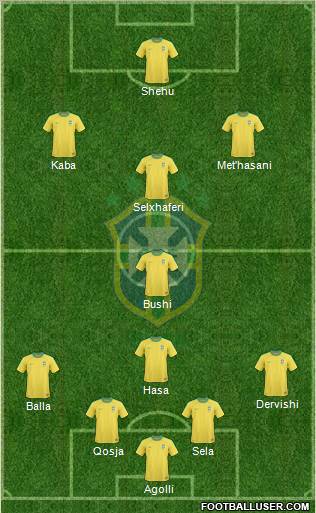 Brazil Formation 2012