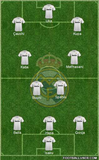Real Madrid C.F. Formation 2012