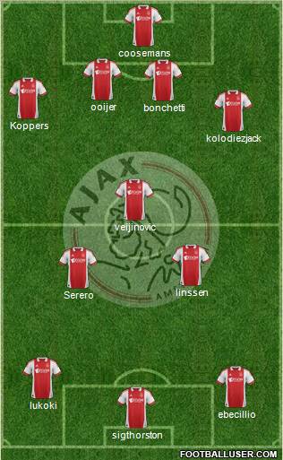 AFC Ajax Formation 2012