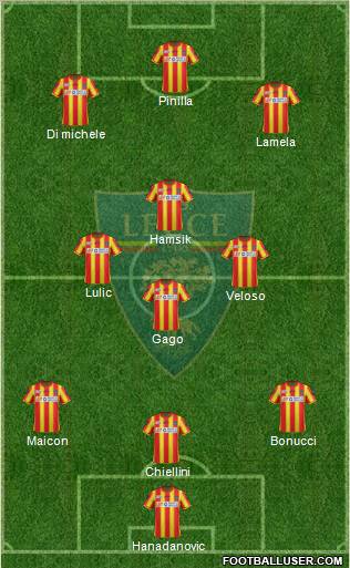 Lecce Formation 2012