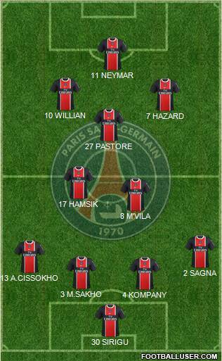 Paris Saint-Germain Formation 2012