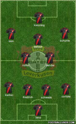 Bayer 04 Leverkusen Formation 2012