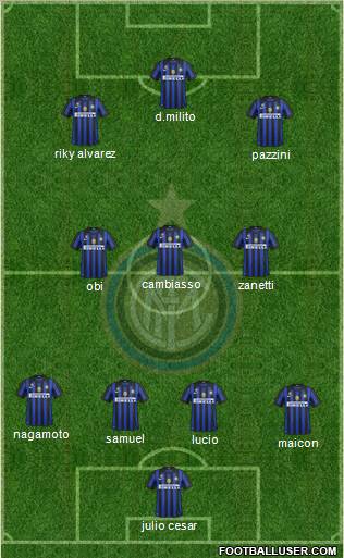 F.C. Internazionale Formation 2012