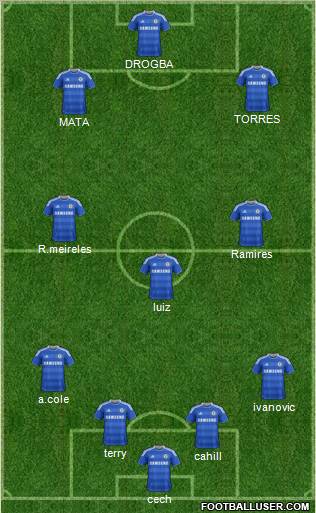 Chelsea Formation 2012