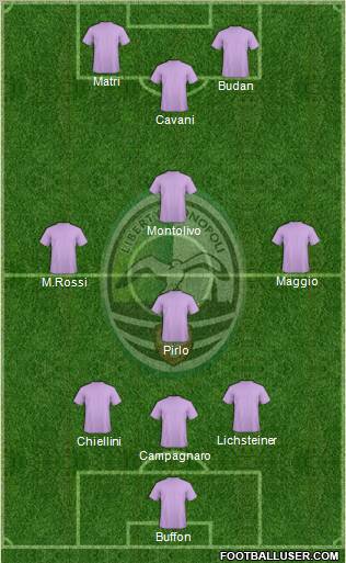 Monopoli Formation 2012