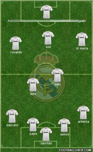 Real Madrid C.F. Formation 2012
