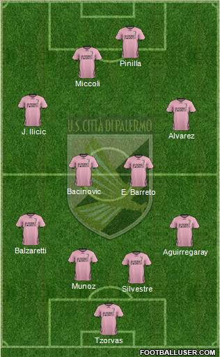 Città di Palermo Formation 2012