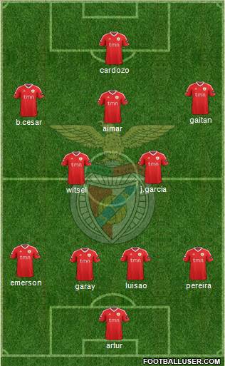 Sport Lisboa e Benfica - SAD Formation 2012