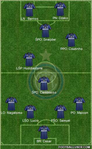F.C. Internazionale Formation 2012