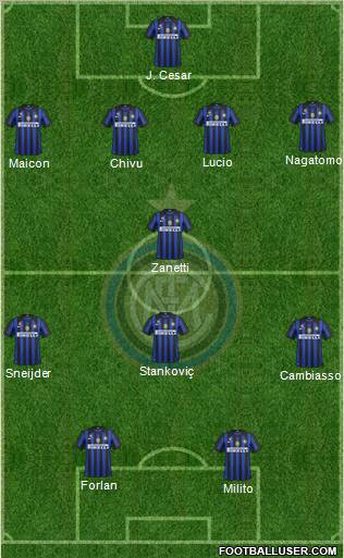 F.C. Internazionale Formation 2012