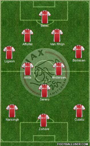 AFC Ajax Formation 2012