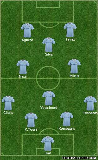 Manchester City Formation 2012