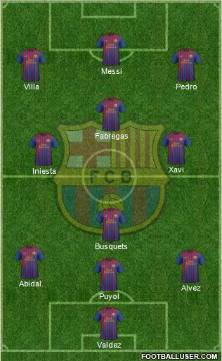 F.C. Barcelona Formation 2012