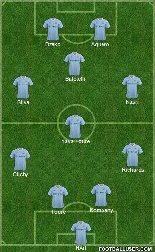 Manchester City Formation 2012