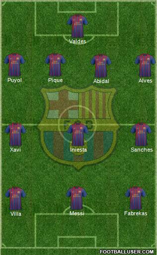 F.C. Barcelona Formation 2012