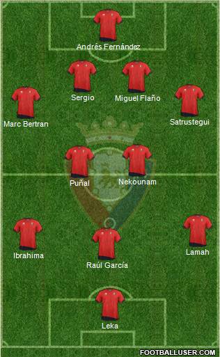 C. At. Osasuna Formation 2012