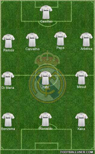 Real Madrid C.F. Formation 2012