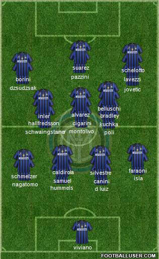 F.C. Internazionale Formation 2012