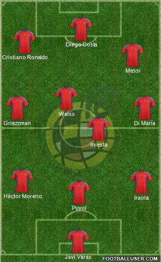 Spain Formation 2012