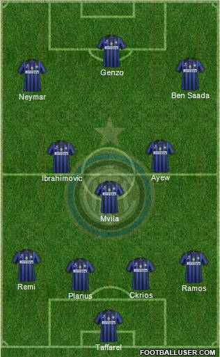 F.C. Internazionale Formation 2012