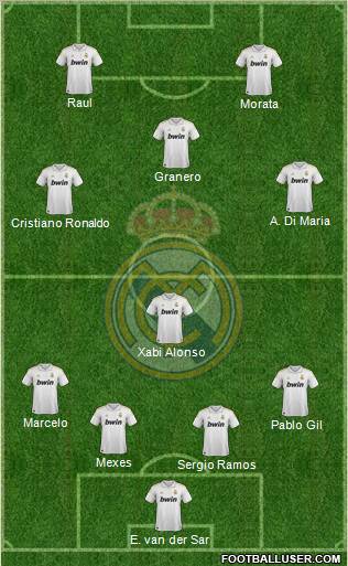 Real Madrid C.F. Formation 2012