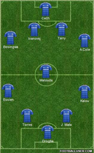 Chelsea Formation 2012