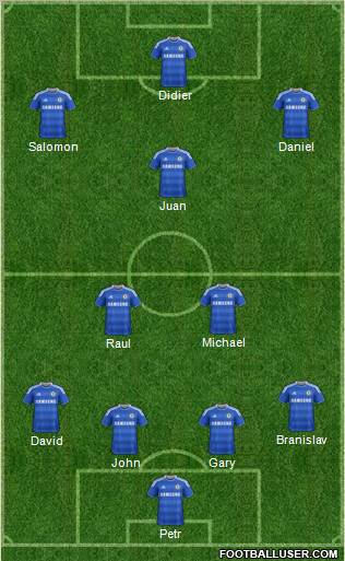 Chelsea Formation 2012