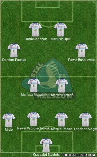 Stal Rzeszow Formation 2012