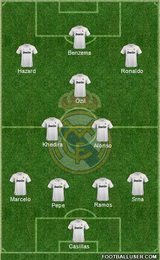 Real Madrid C.F. Formation 2012
