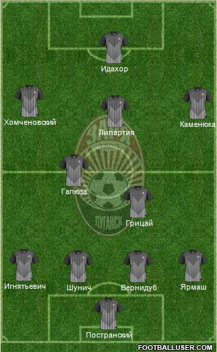 Zorya Lugansk Formation 2012
