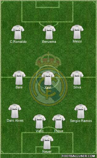 Real Madrid C.F. Formation 2012