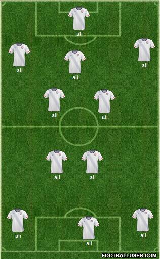 U.S.A. Formation 2012