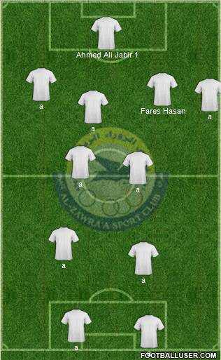 Al-Zawra'a Sports Club Formation 2012