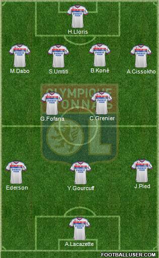 Olympique Lyonnais Formation 2012