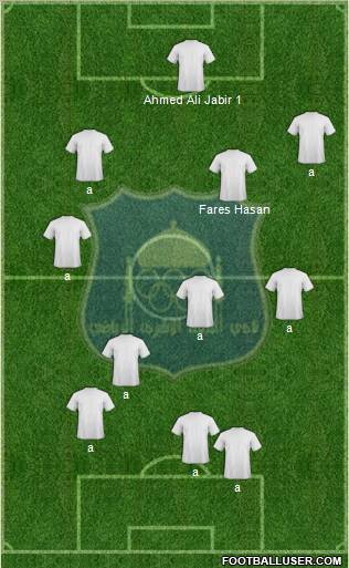 Najaf Sports Club Formation 2012