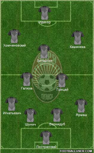 Zorya Lugansk Formation 2012