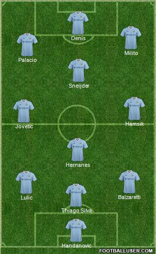 Manchester City Formation 2012